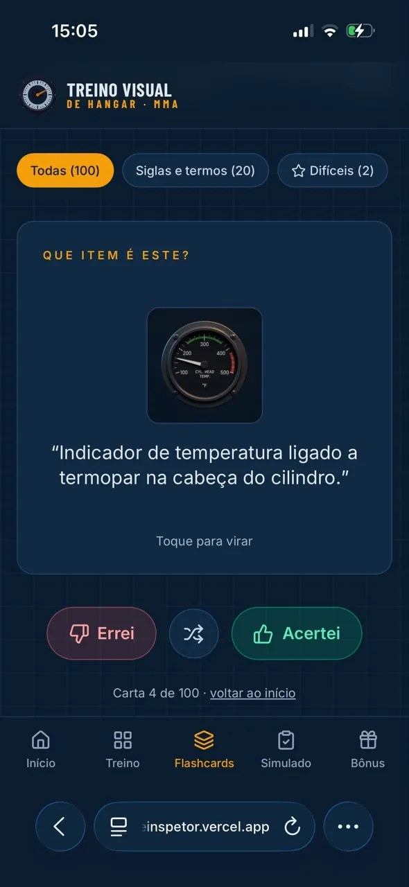 Flashcard de indicador de temperatura CHT